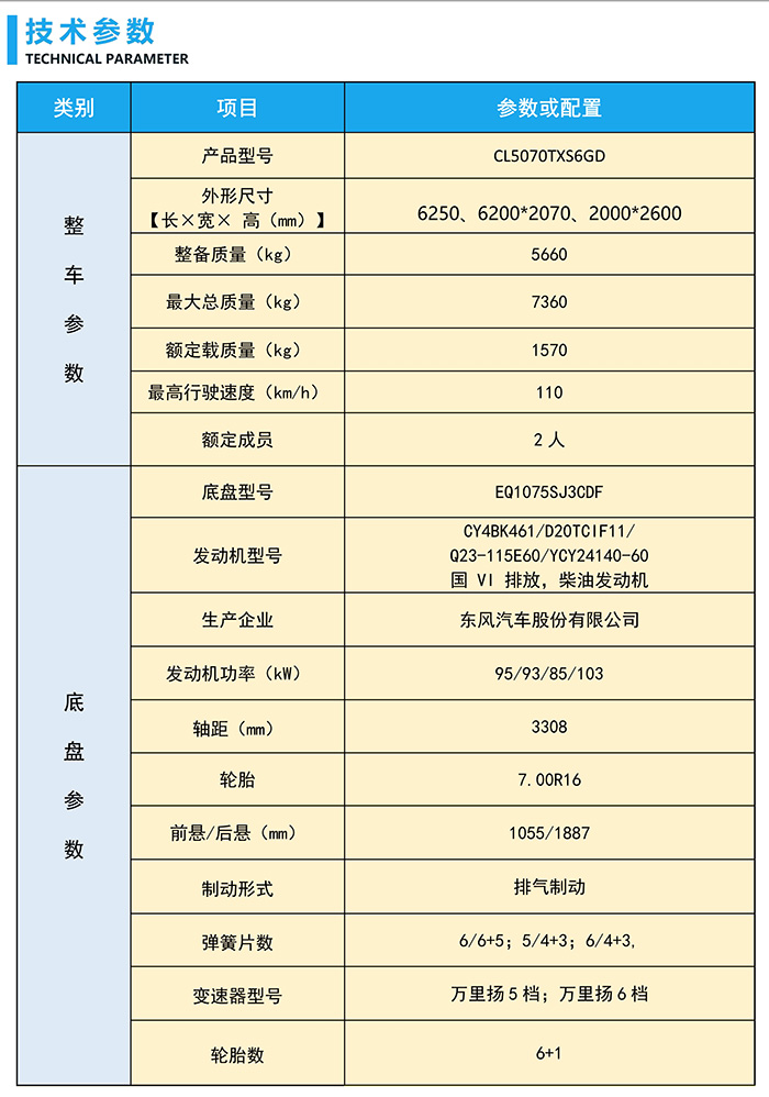 東風(fēng)小福瑞卡洗掃_jpg_6.jpg